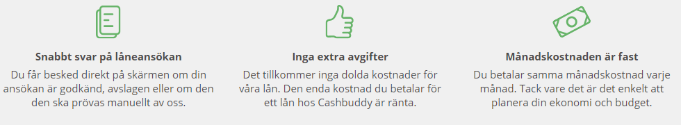 CashBuddy utbetalning - få sms lån med direkt utbetalning inom 2 dagar!