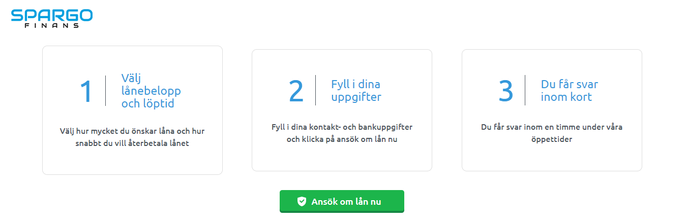 Spargo Finans UC - tar Spargo Finans UC - lån utan uc hos Spargo Finans?