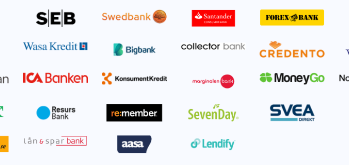 Vilka banker har Lendo avtal med?