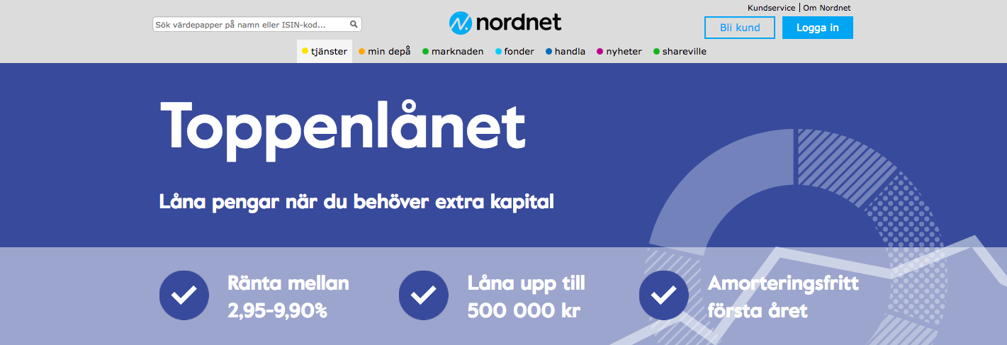 Nordnet toppenlånet är lätta att komma i kontakt med gällande info om deras lånerbjudande!