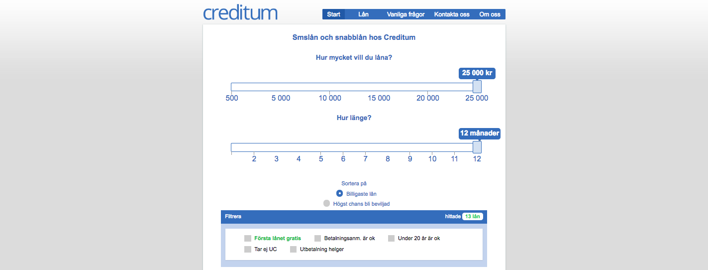 tar Creditum UC? Nej Creditum tar inte UC!