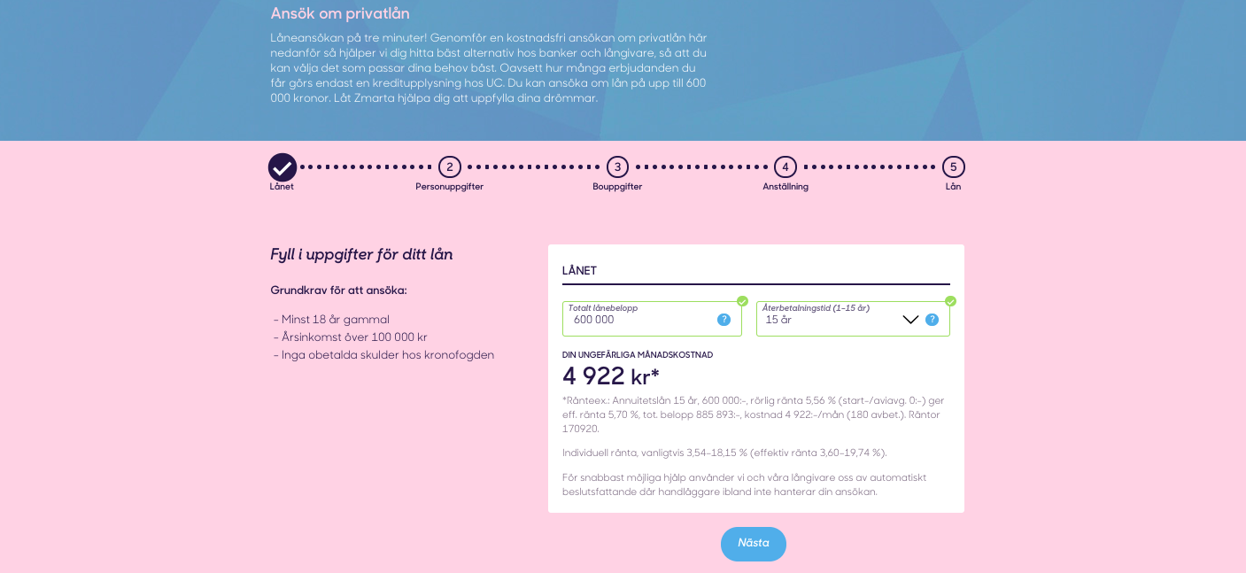 Tar Zmarta UC till hjälp med sina kreditupplysningar?